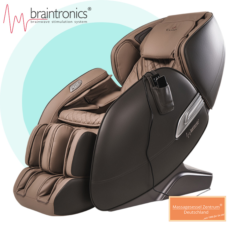Alphasonic II mit Braintronics