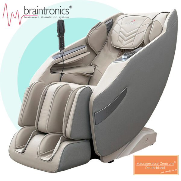 Betasonic III mit Braintronics
