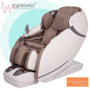 Skyliner 25Y mit Braintronics