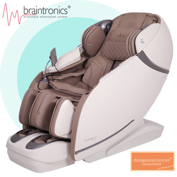 Skyliner 25Y mit Braintronics