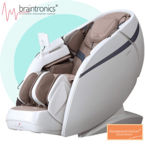 Skyliner III mit Braintronics