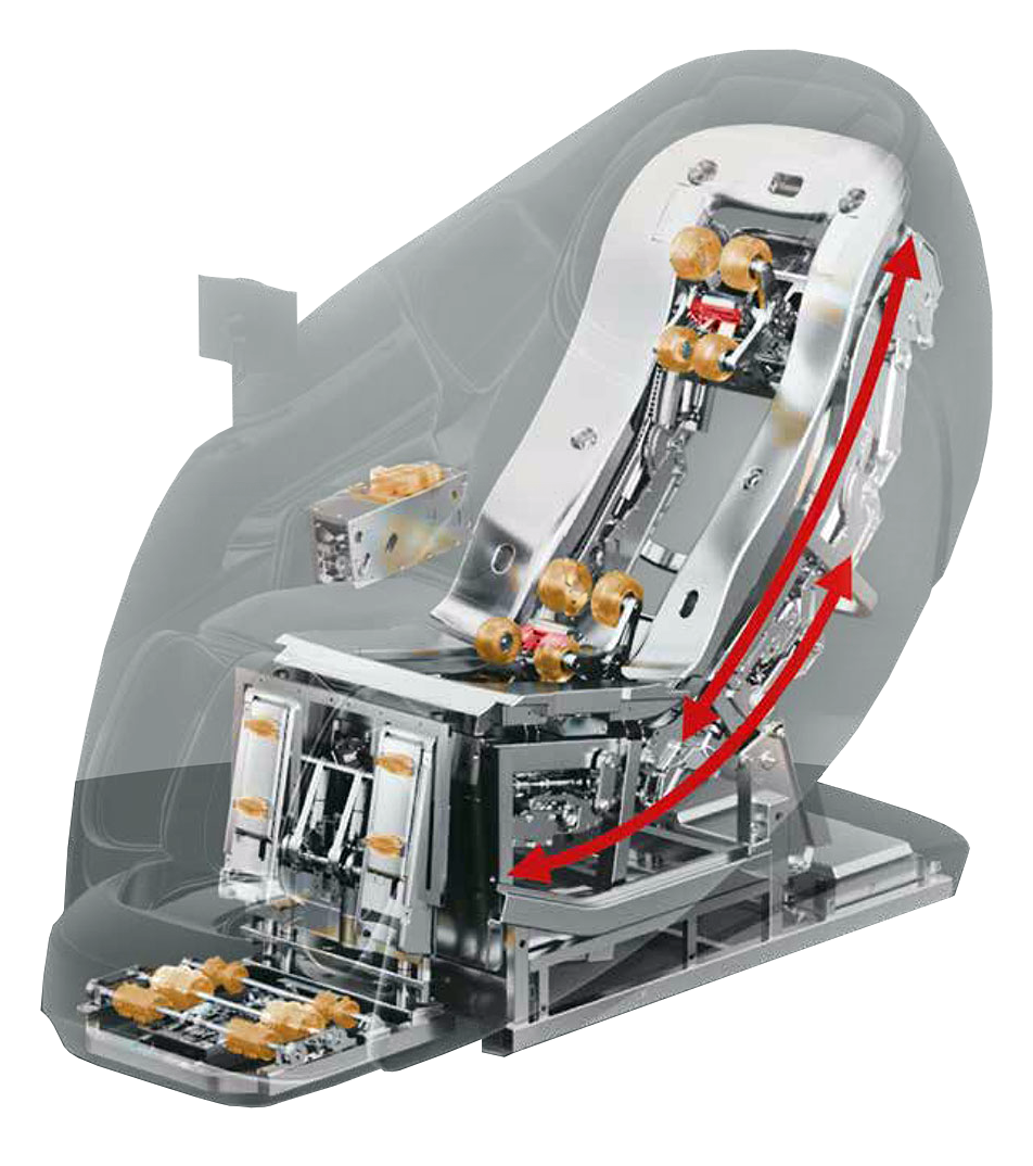 4D 2D Skyliner III