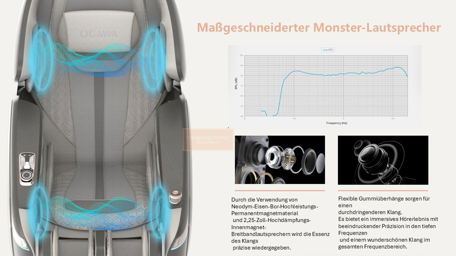 AT 638 KI - Detailinformation